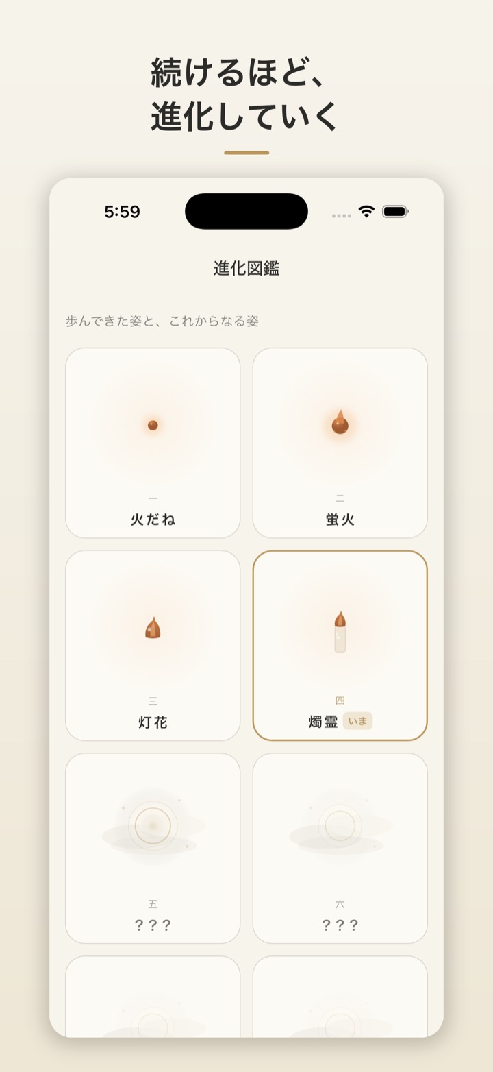進化図鑑の画面、P1からP4、以降は霧封印
